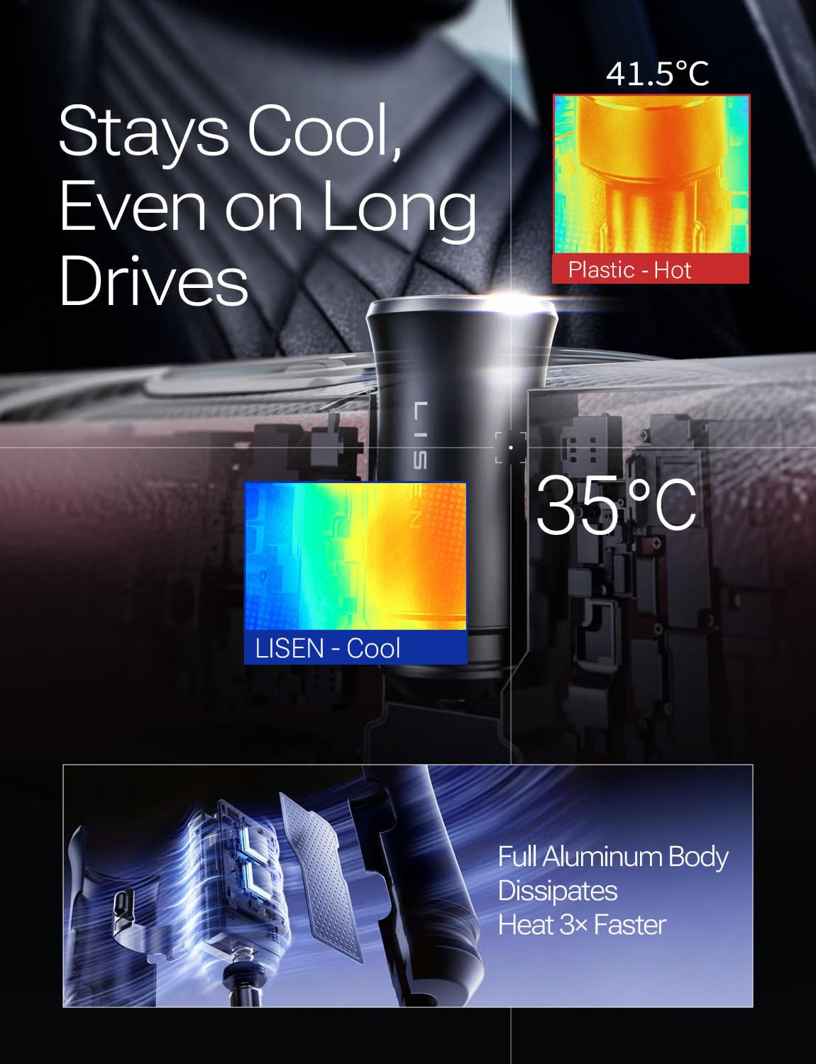 LISEN Smallest USB C Car Charger Fast Charge 3‑Port (36W PD/33W PPS/QC3.0)