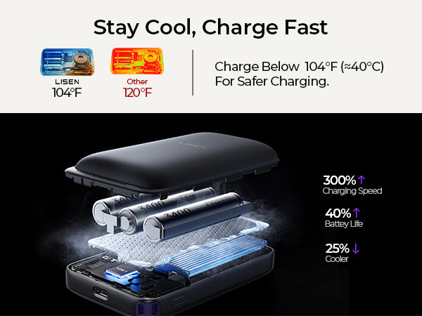 Cooler Charging, Safer Power.