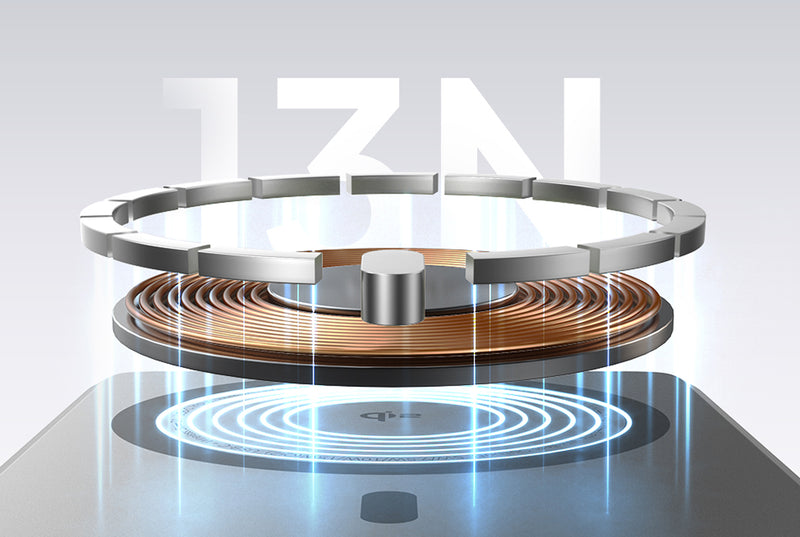 I3N