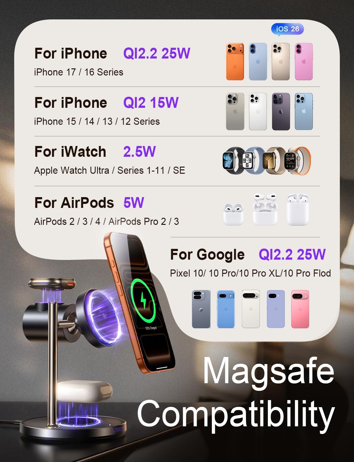 LISEN Magsafe Charger Stand, 3-in-1 Charging Station, Qi2.2 25W /Cooling Fan (On/Off Control) Magsafe Desk Charger for iPhone 17, Apple Watch, AirPods, Pixel 10 (45W Adapter Included)