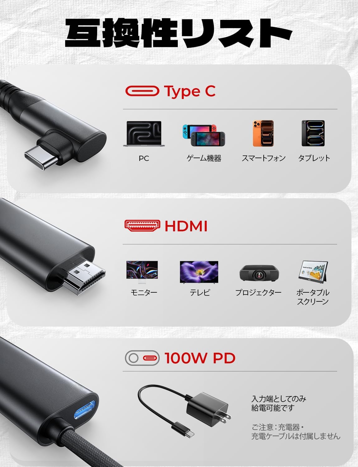 LISEN スイッチ 2 HDMI ケーブル