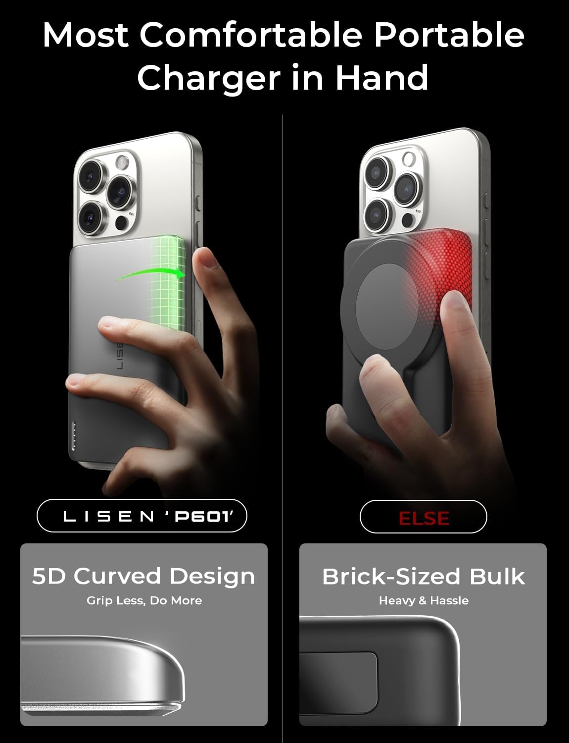 LISEN 5000mAh Power Bank Inalámbrico 15W, 7.6mm USB C Cargador Portátil Magnético Carga Rápida