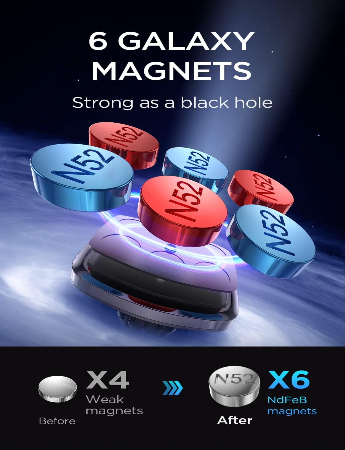 [6 Strong Magnet] LISEN 2 Pack Car Phone Holder