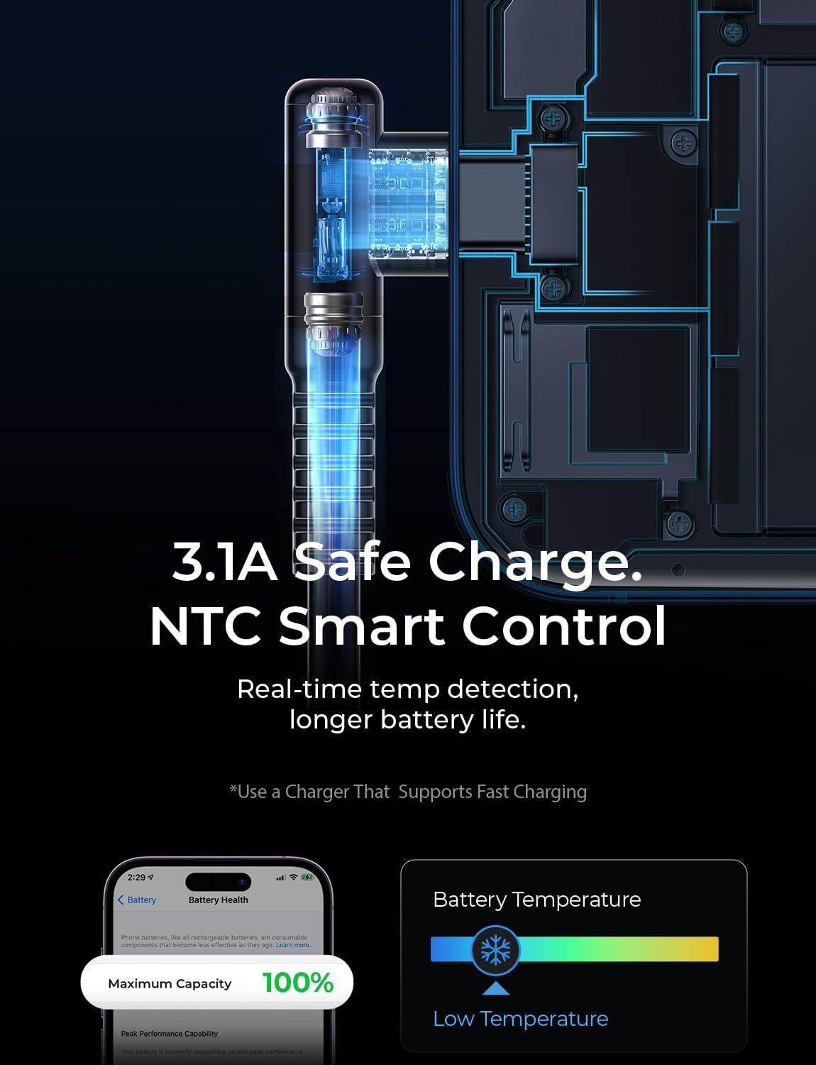 AINOPE USB C Charger Cable