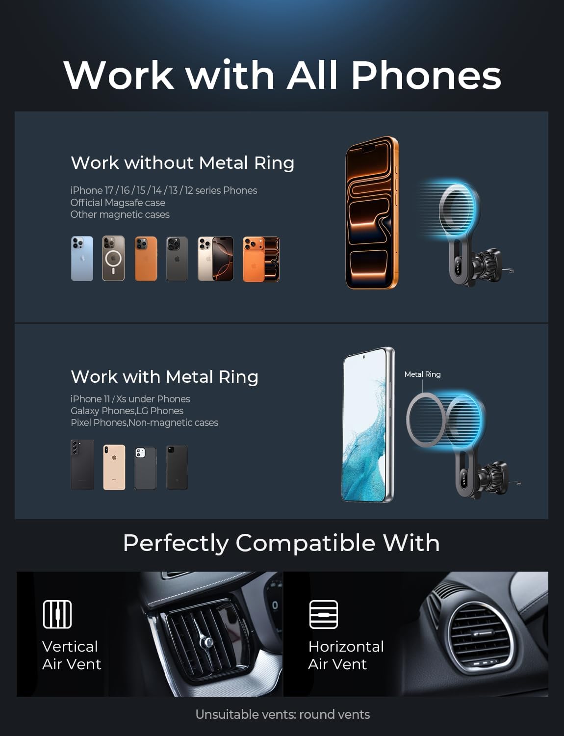 LISEN Magsafe Car Mount