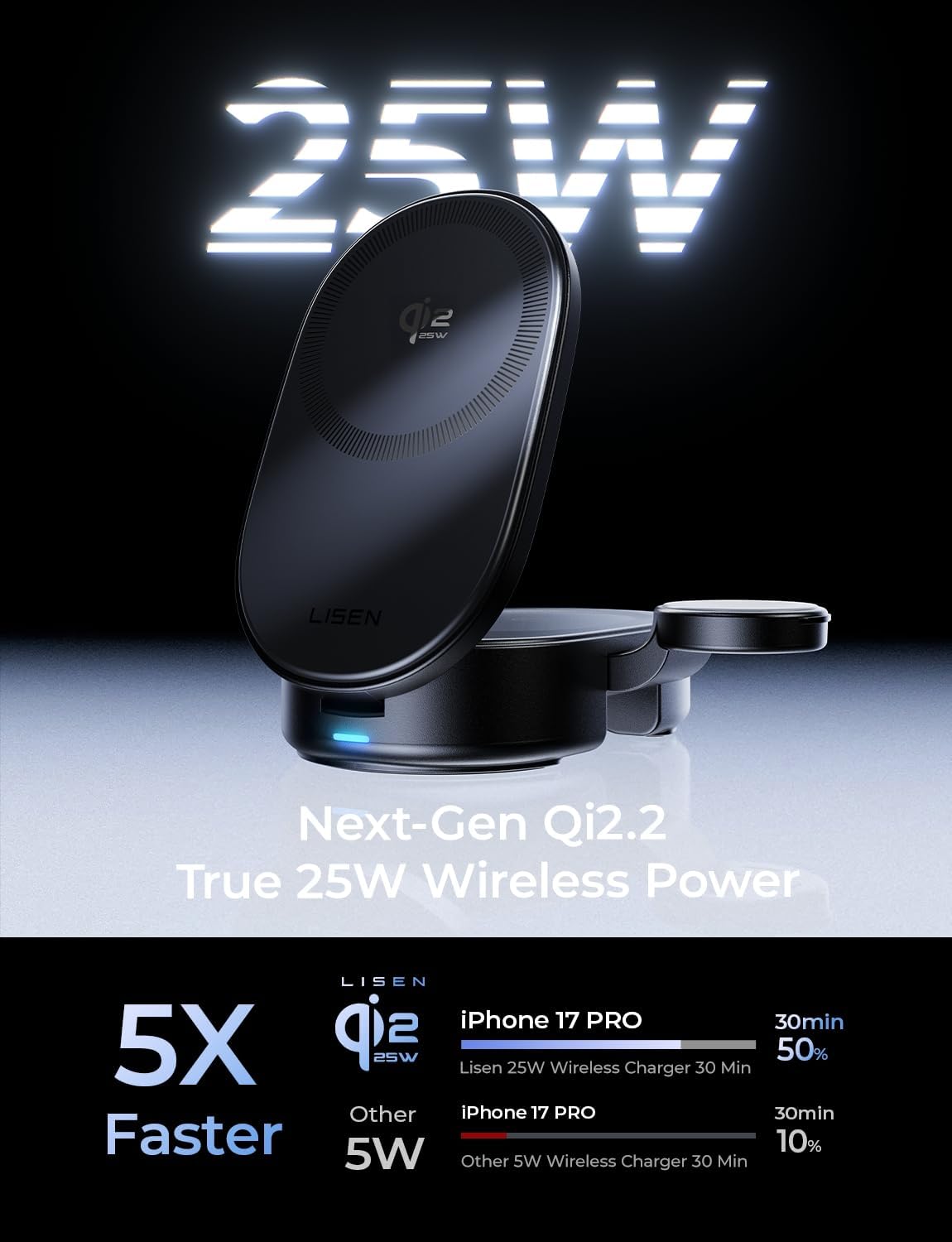 LISEN 3 in 1 Wireless Charger for Apple, Qi2 25W Fast Charger Wireless Charging Station for iPhone 17 16 15 14 13 12 Watch Airpods, for Magsafe Charger Charging Station As Gifts for Husbands Men Women
