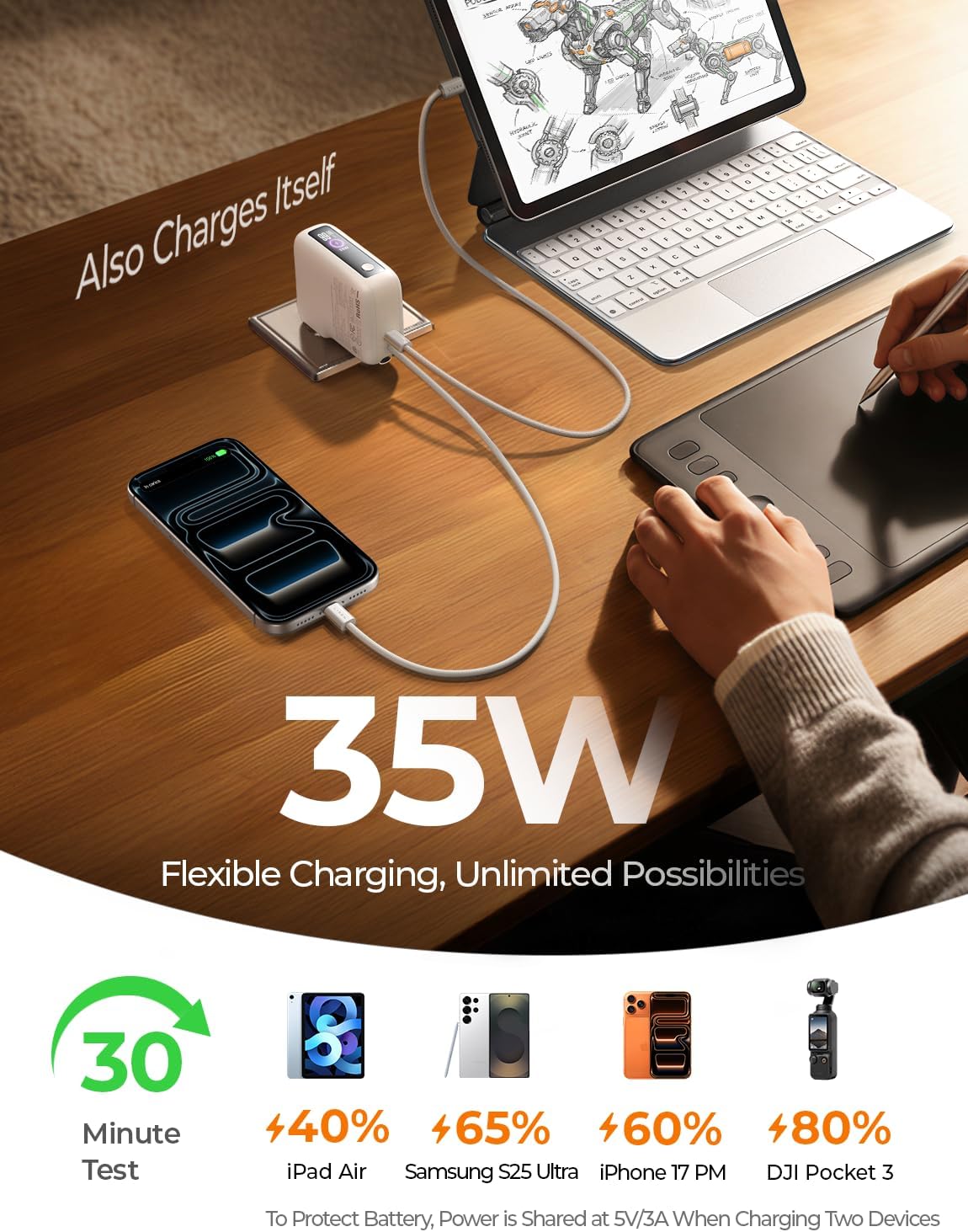 LISEN Mini 3in1 Portable Charger for iPhone 18 Pro/Pro Max/Duo, 3.3FT Cable