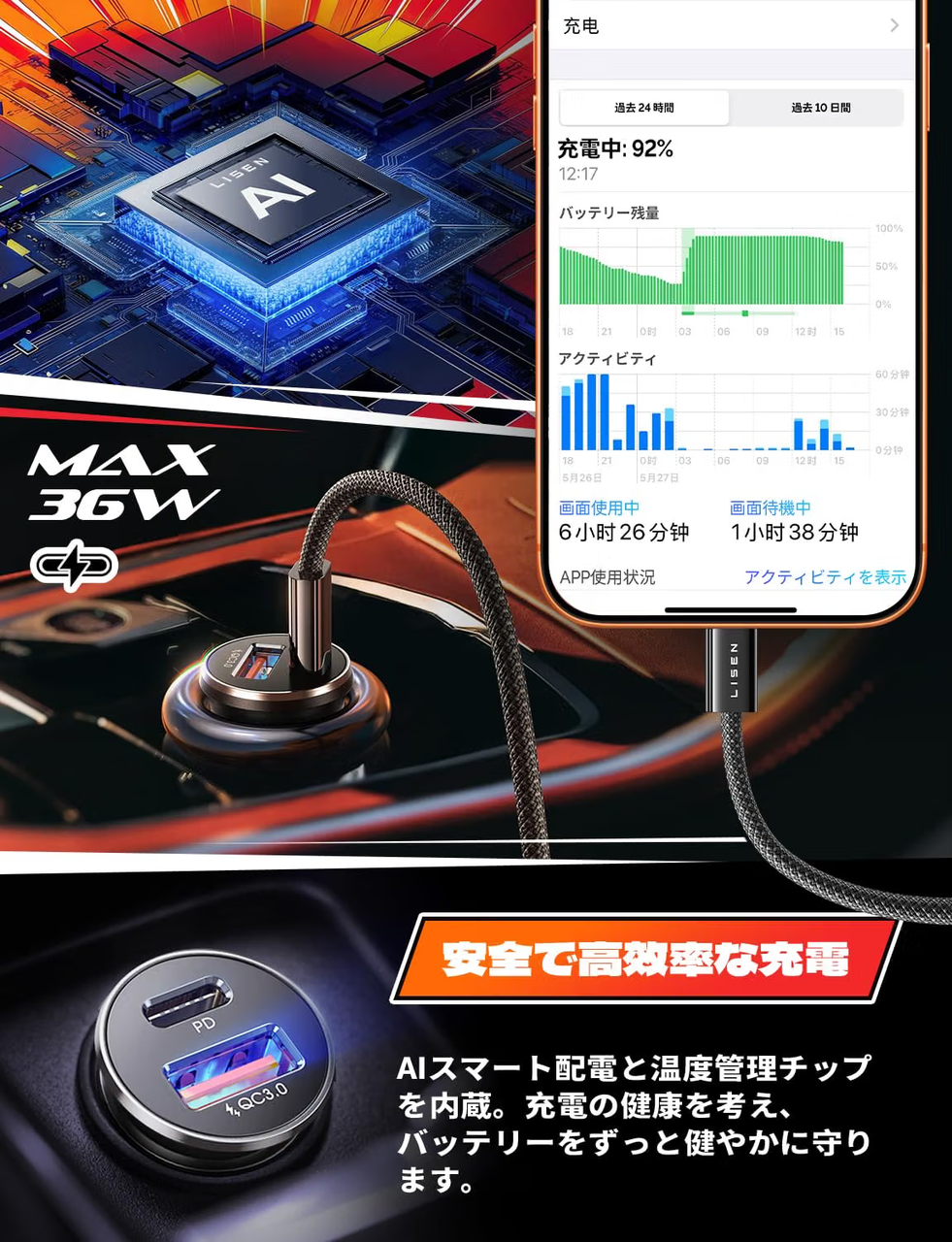 LISEN しがーソケット usb 急速充電 PD36W シガーソケット タイプc【2026最強のコスパ・ステルス設計】車 充電器+60Wケーブル付属