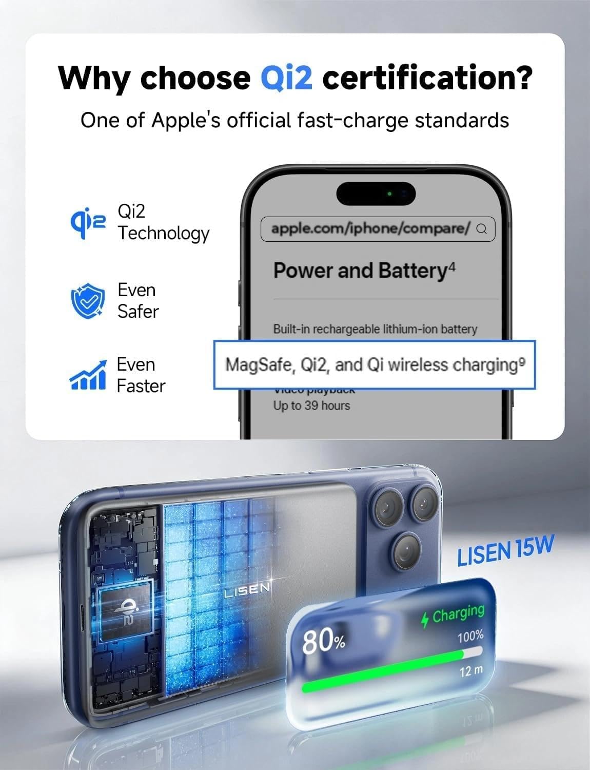 LISEN Qi2 15W Magsafe Power Bank, Magsafe Power Bank Slim