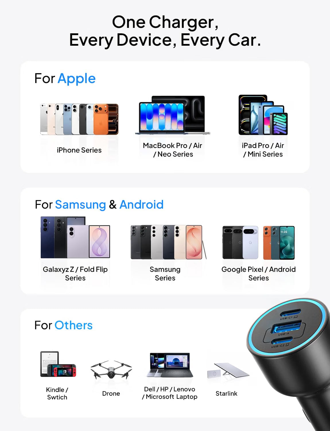 LISEN 136W Super Fast Charge Car Charger USB C PD 100W for Macbook Pro Air HP 14 iPhone 18 Pro Max Duo 3-Port Cigarette Lighter USB Charger