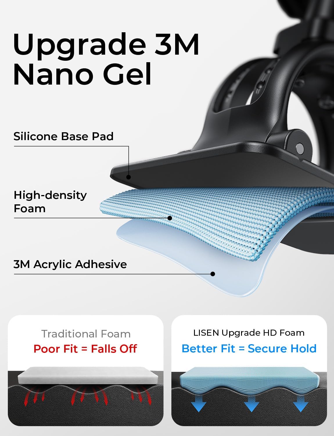LISEN 2026 Upgrade Ultra Magnetic MagSafe Car Mount | Air Vent
