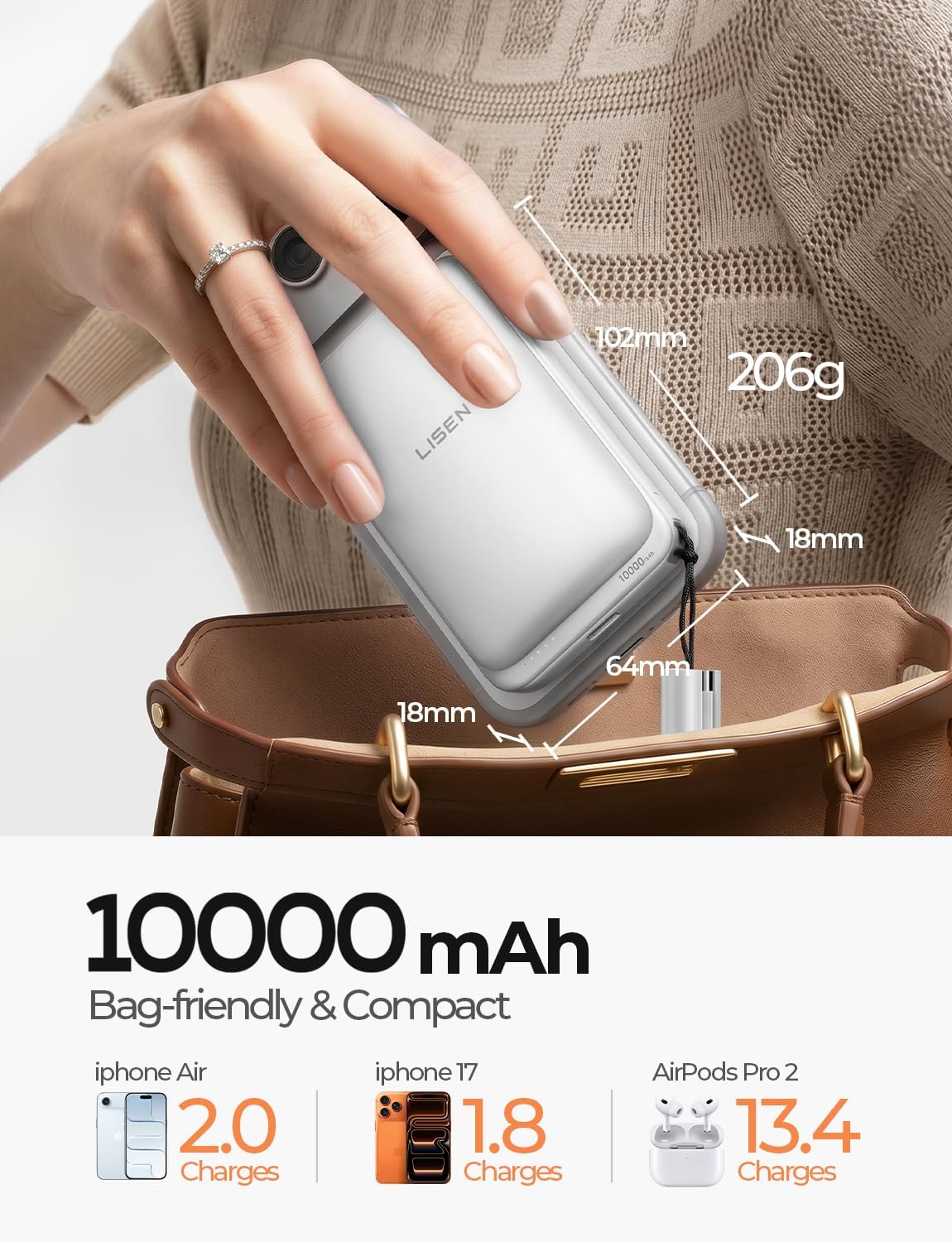 LISEN Qi2.2 25W for Magsafe Power Bank  (White)