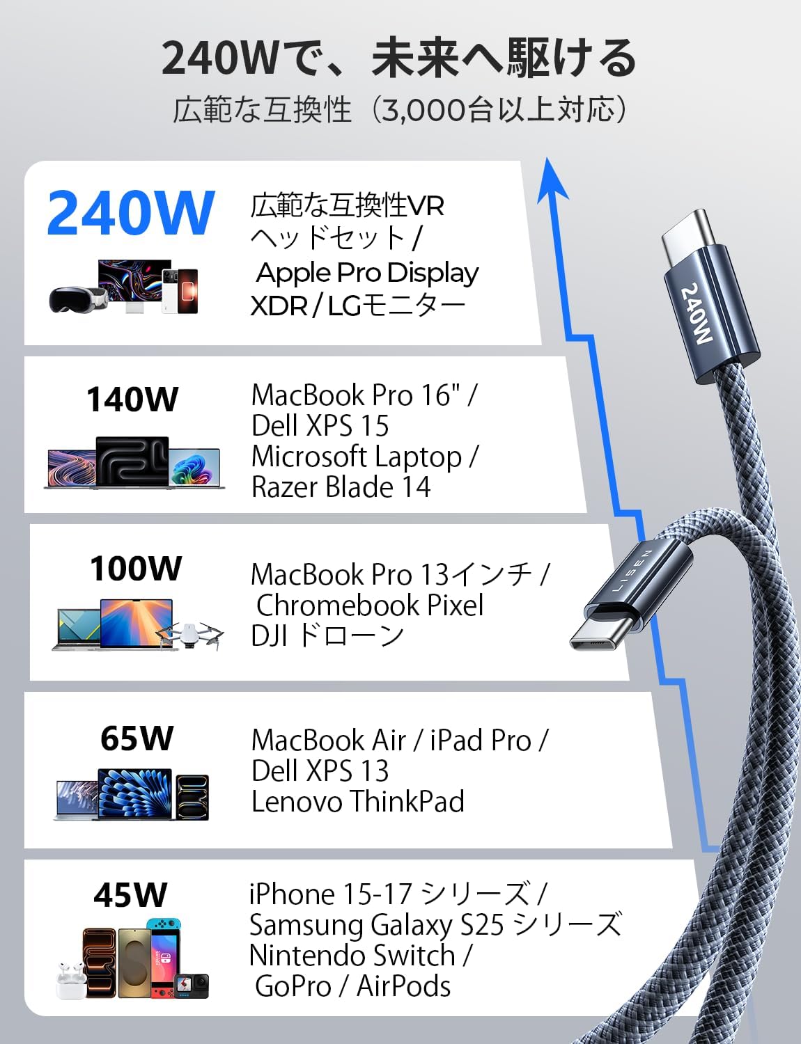 LISEN MacBook Pro Charging Cable 2M