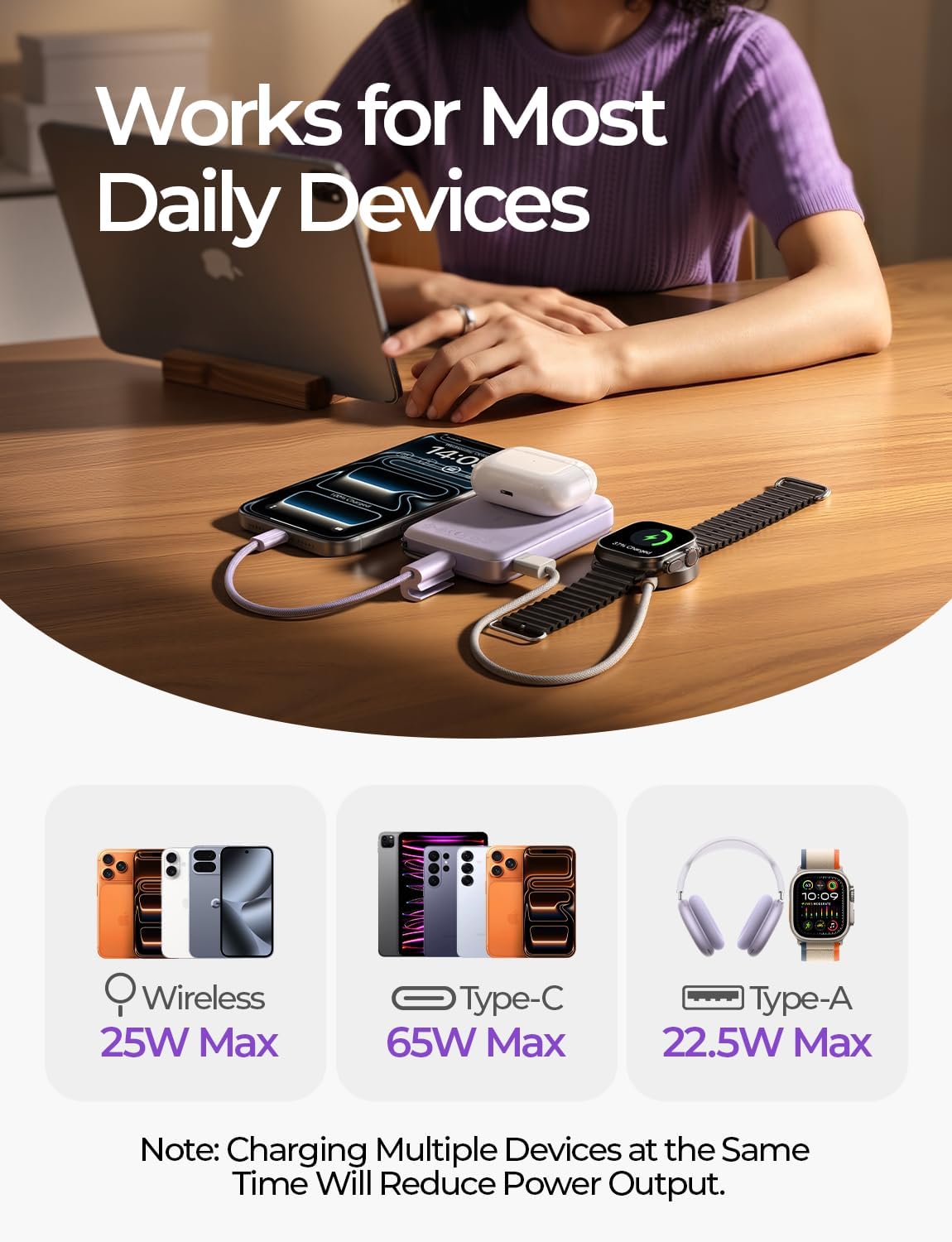 LISEN Qi2.2 25W for Magsafe Power Bank (Purple)
