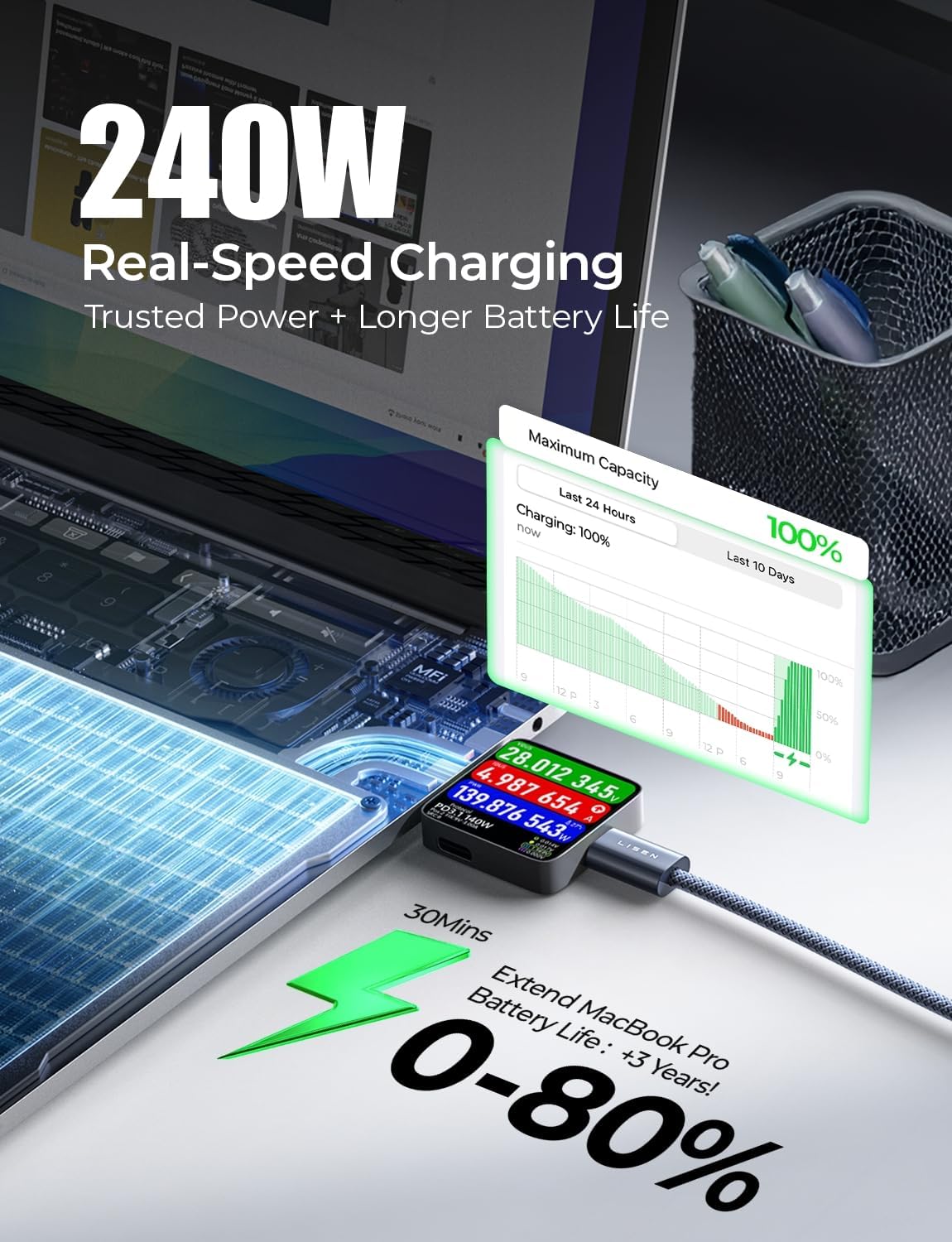 LISEN 2 Pack 240W USB C to USB C Cable 2M USBC to USBC PD