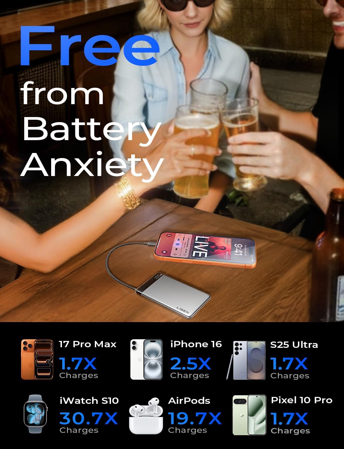 LISEN 0.5" Ultra Slim Power Bank 10000mAh