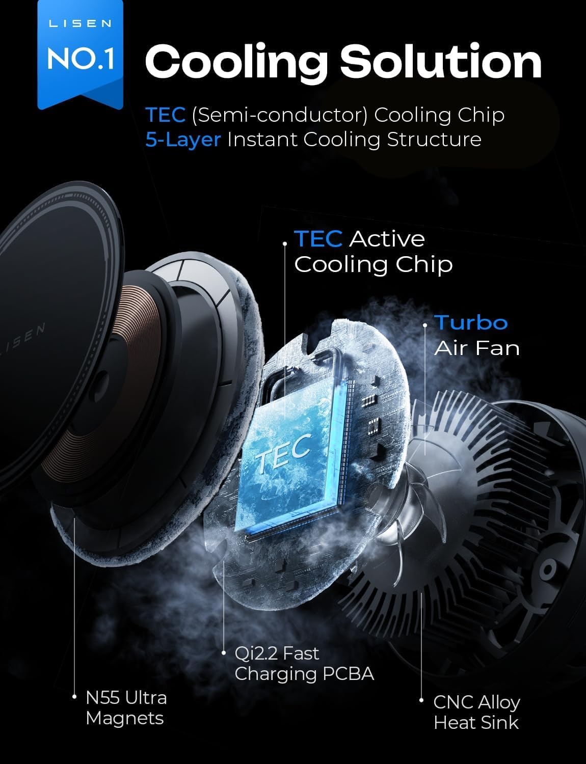 LISEN Qi2.2 25W MagSafe Car Mount Charger, TEC Cooling for iPhone 12‑17