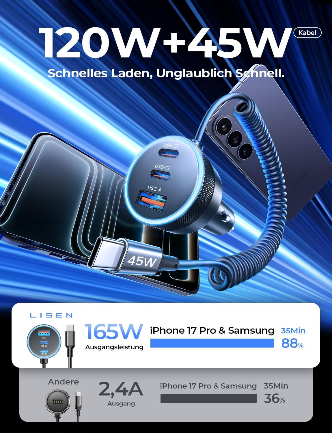 LISEN 4 in 1 Cigarette Lighter USB Charger Car Charger Fast Charge