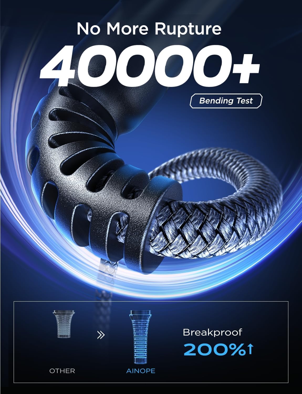 AINOPE USB C Kabel
