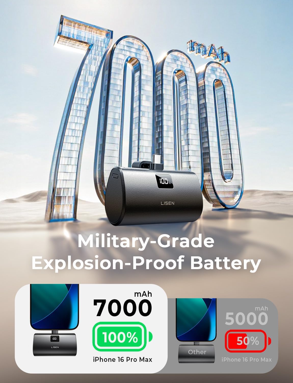 LISEN Small Portable Charger 7000mAh Power Bank