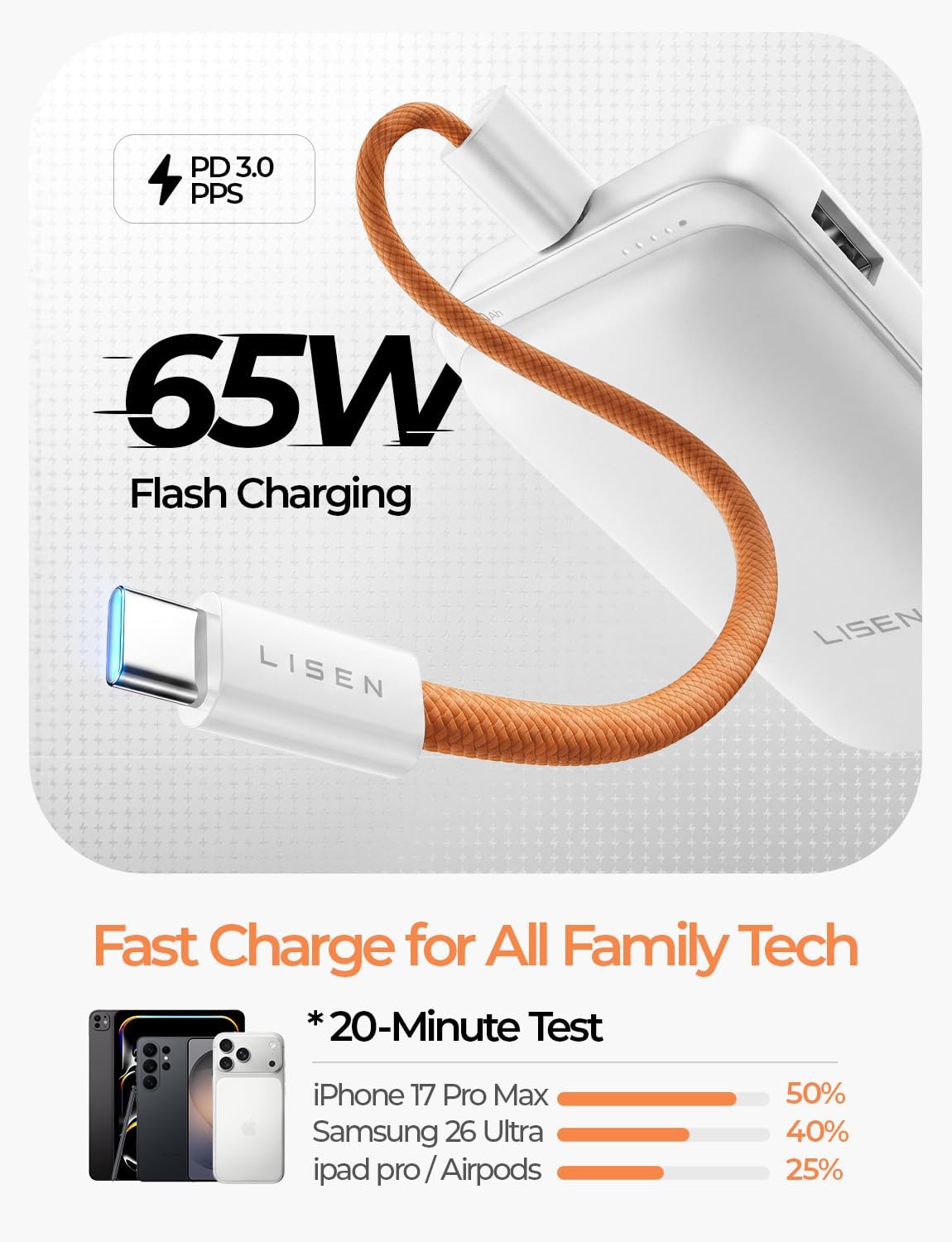 LISEN Qi2.2 25W for Magsafe Power Bank  (White)