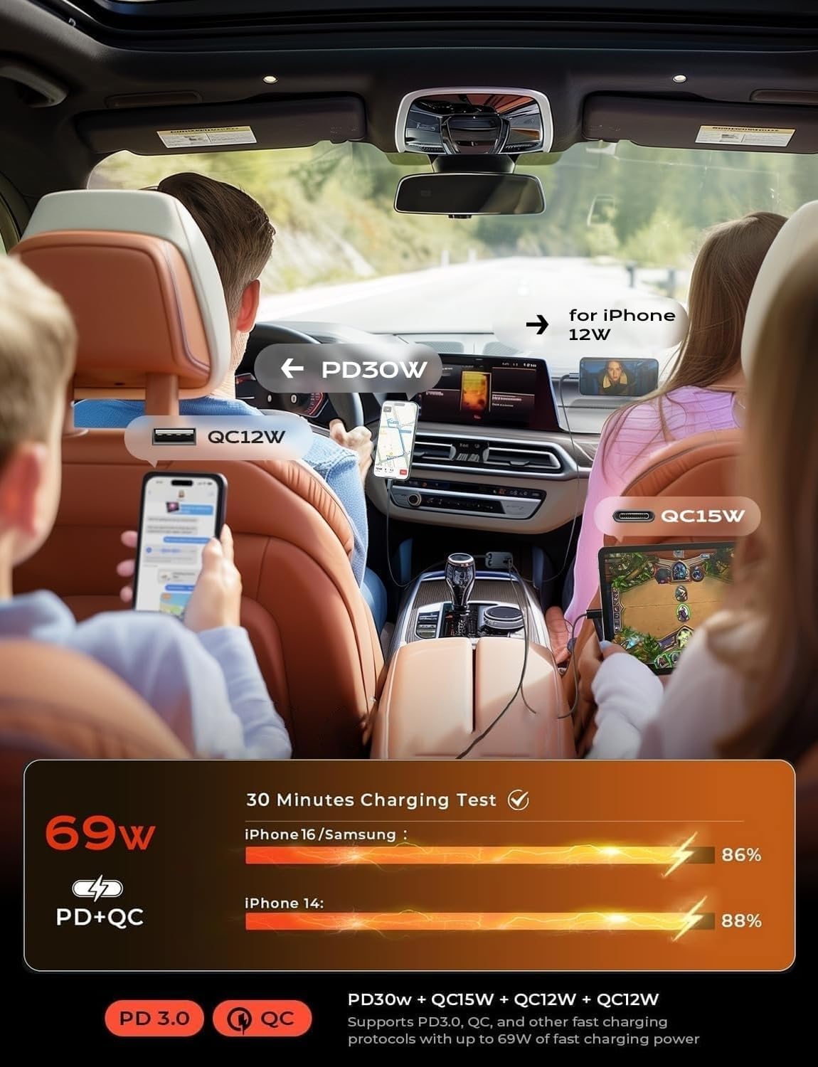 LISEN Retractable Car Charger