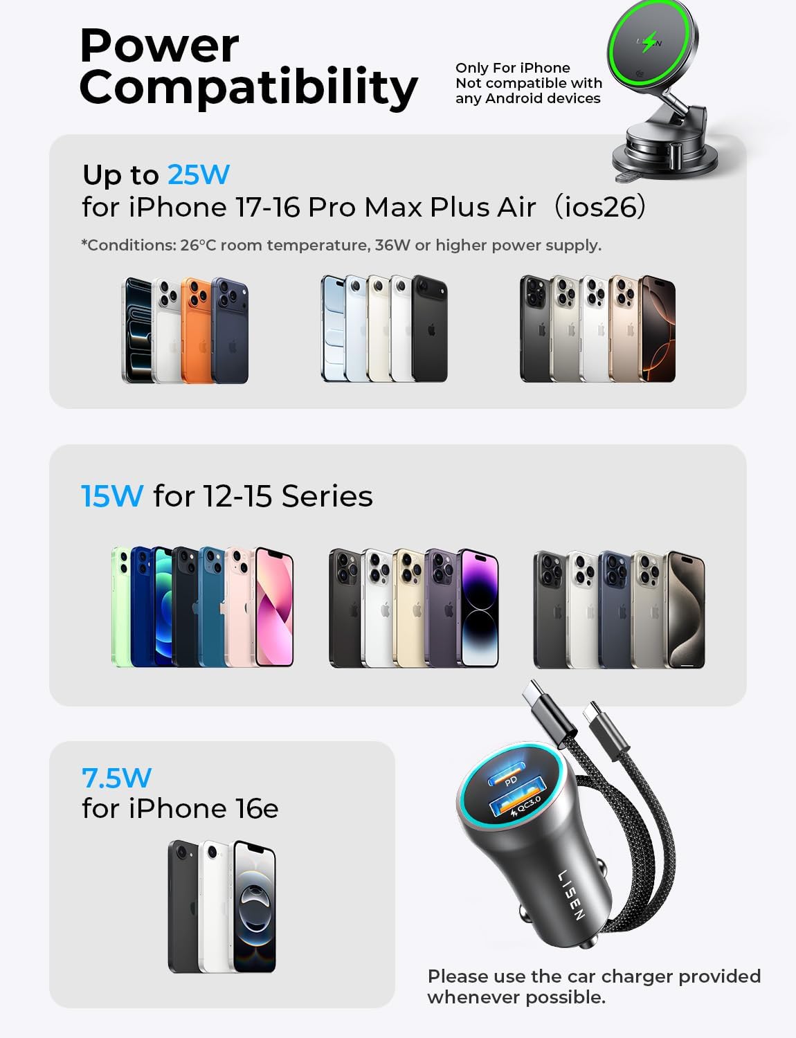 LISEN for Qi2.2 25W MagSafe Car Mount Charger,Magnetic Wireless Car Charger