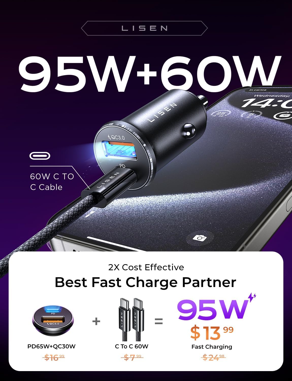 LISEN 95W USB C Car Charger Fast Charging