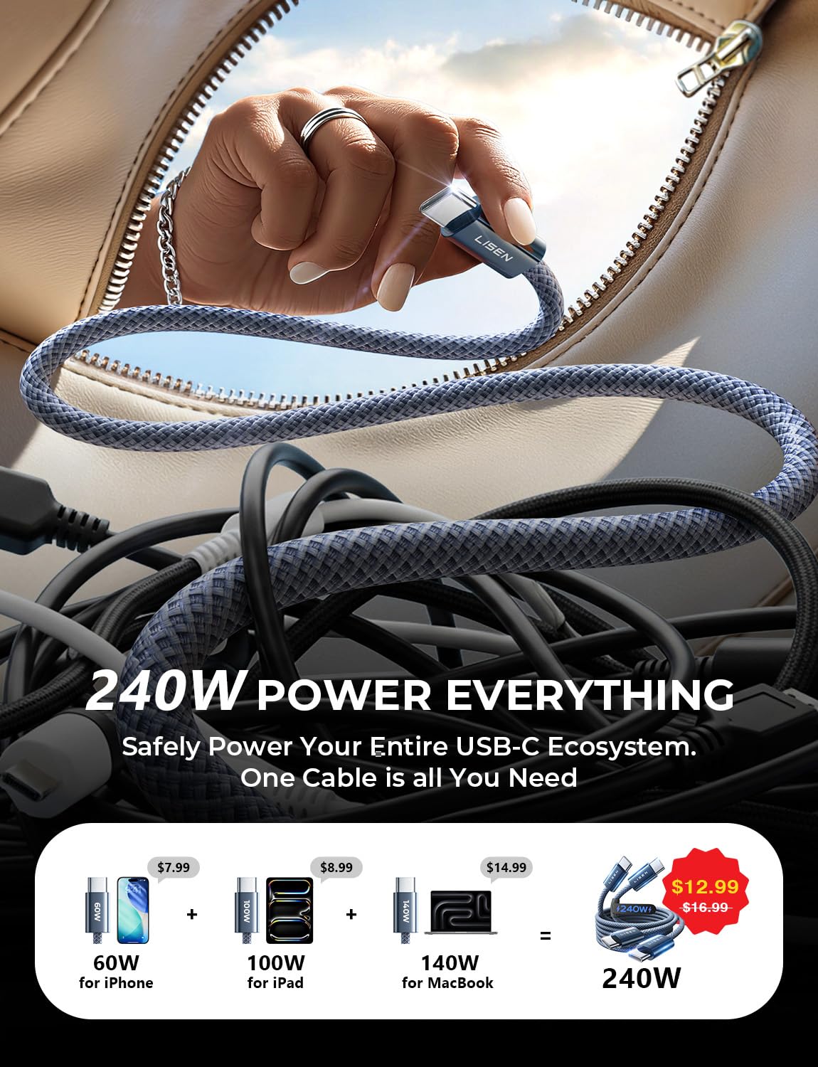 LISEN 2 Pack 240W USB C to USB C Cable 2M USBC to USBC PD