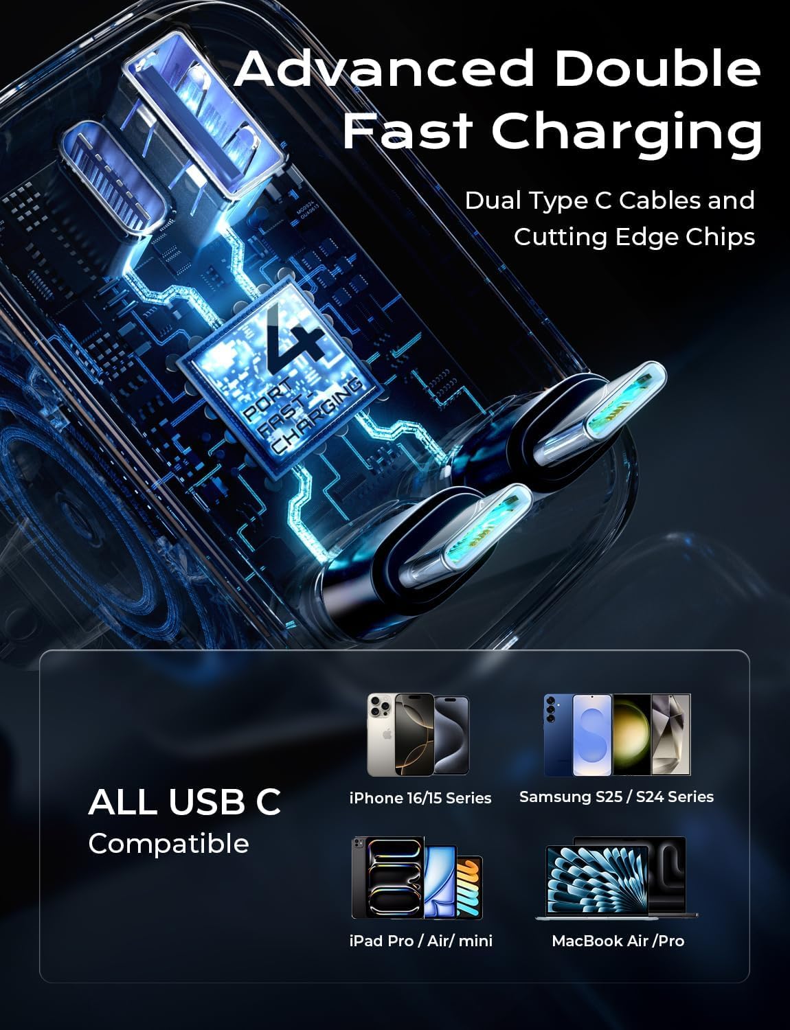 LISEN Retractable Car Charger, Dual USB C Retractable Cable Fast Car Adapter
