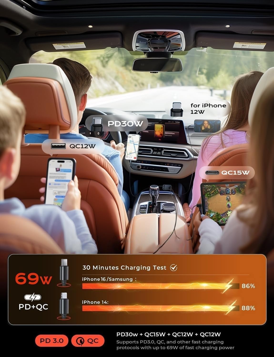 LISEN Retractable Car Charger for iPhone 17