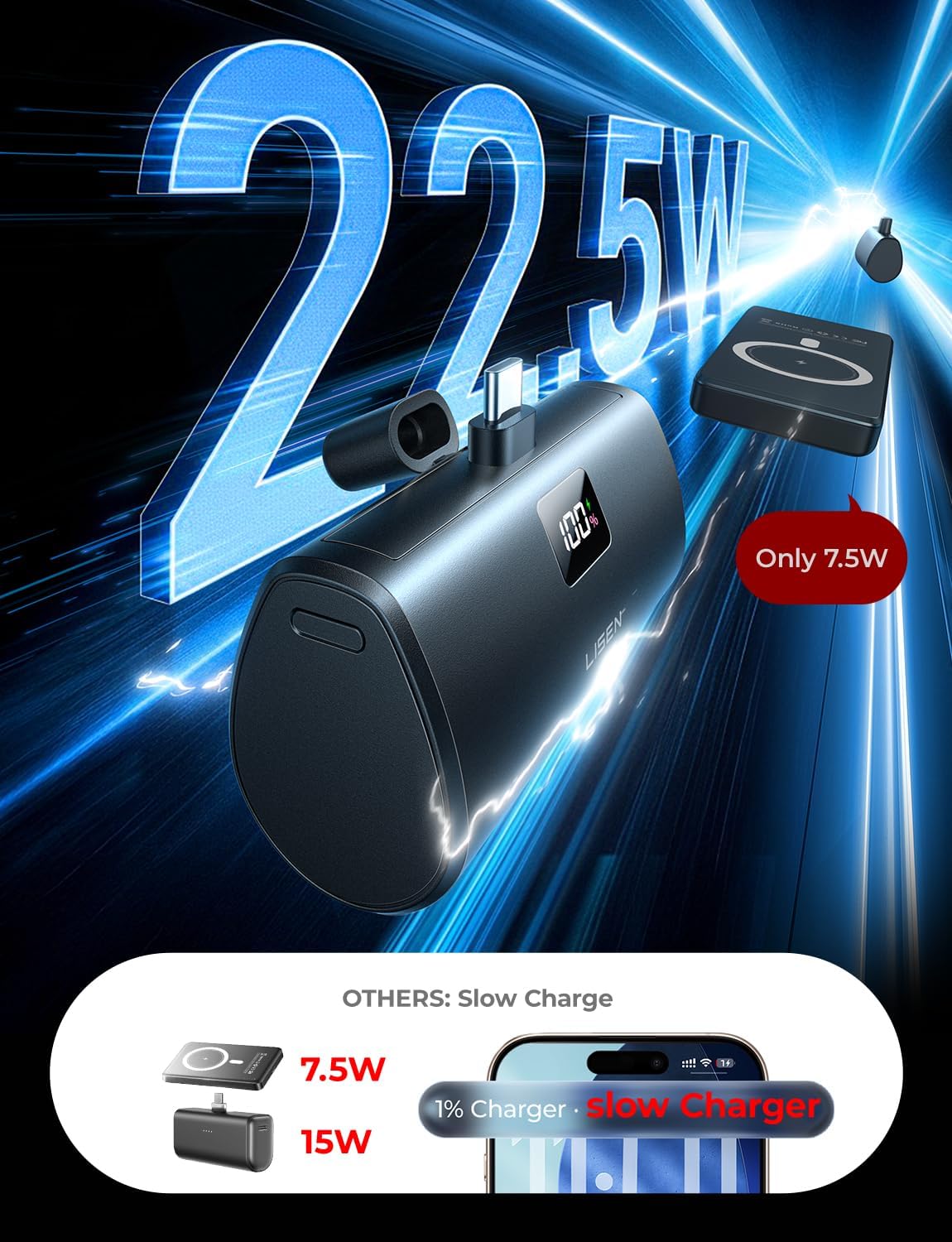 LISEN Small Portable Charger 7000mAh Power Bank