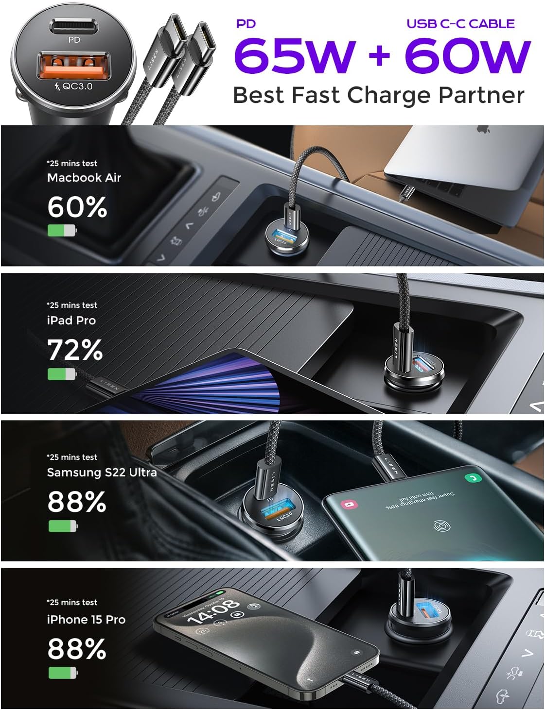 LISEN 95W USB C Car Charger Fast Charging