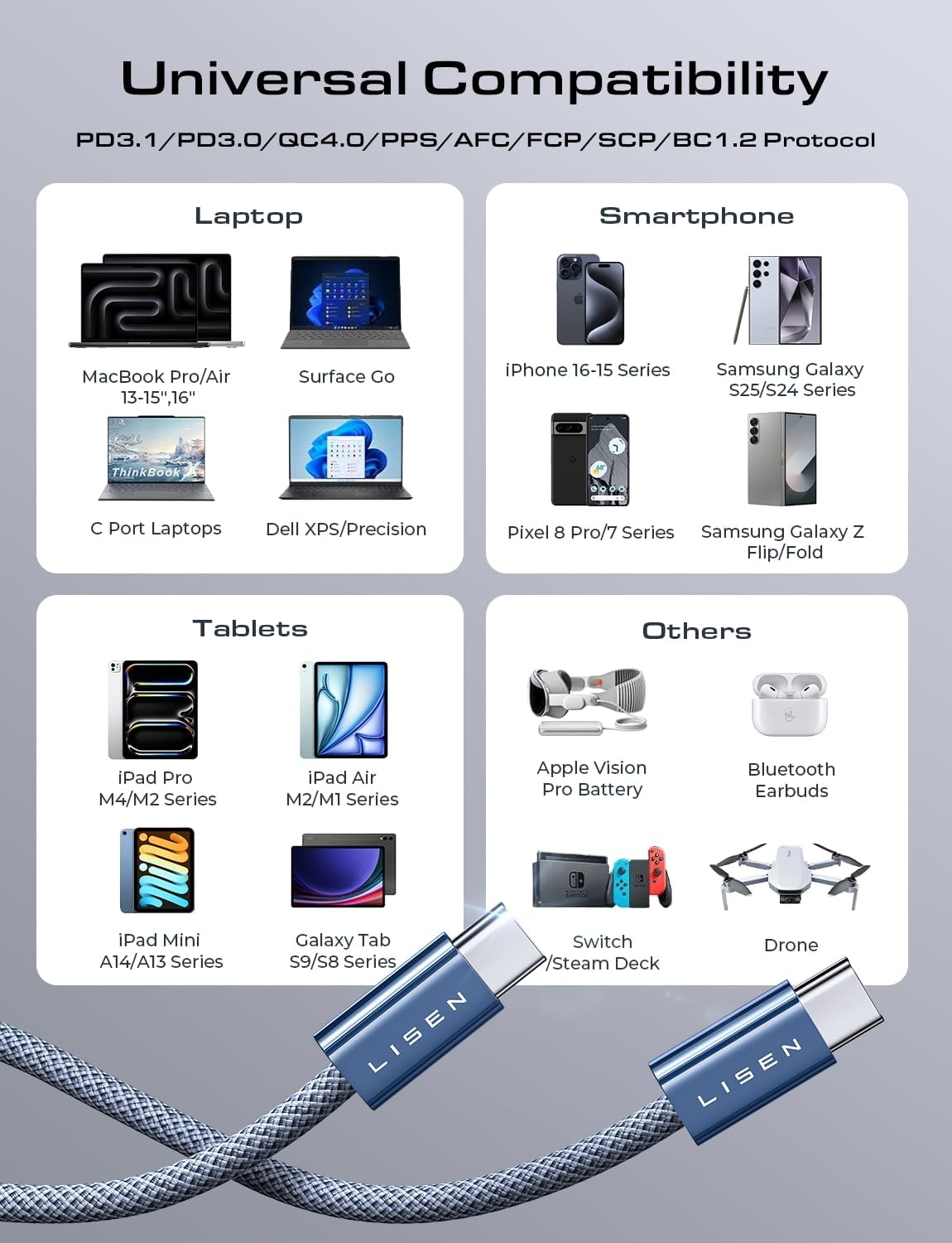 LISEN 2 Pack 240W USB C to USB C Cable 2M USBC to USBC PD