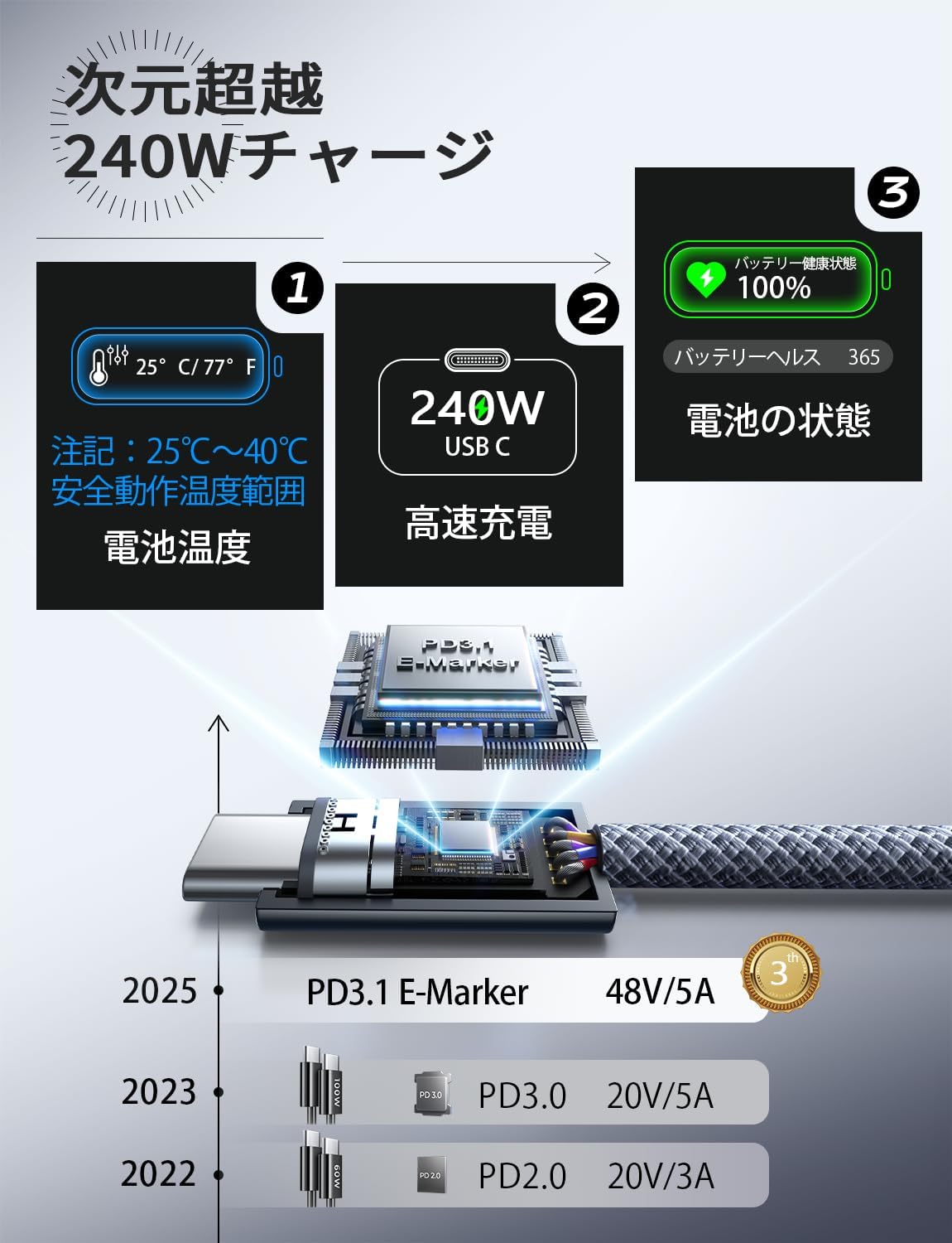 LISEN MacBook Pro Charging Cable 2M