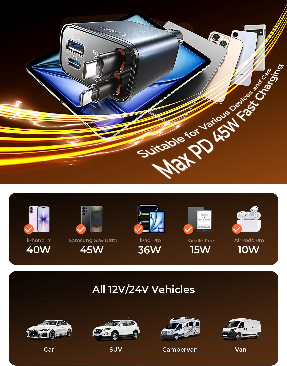 LISEN Retractable Car Charger Fast Charge 84W Car Accessories Gifts for Men