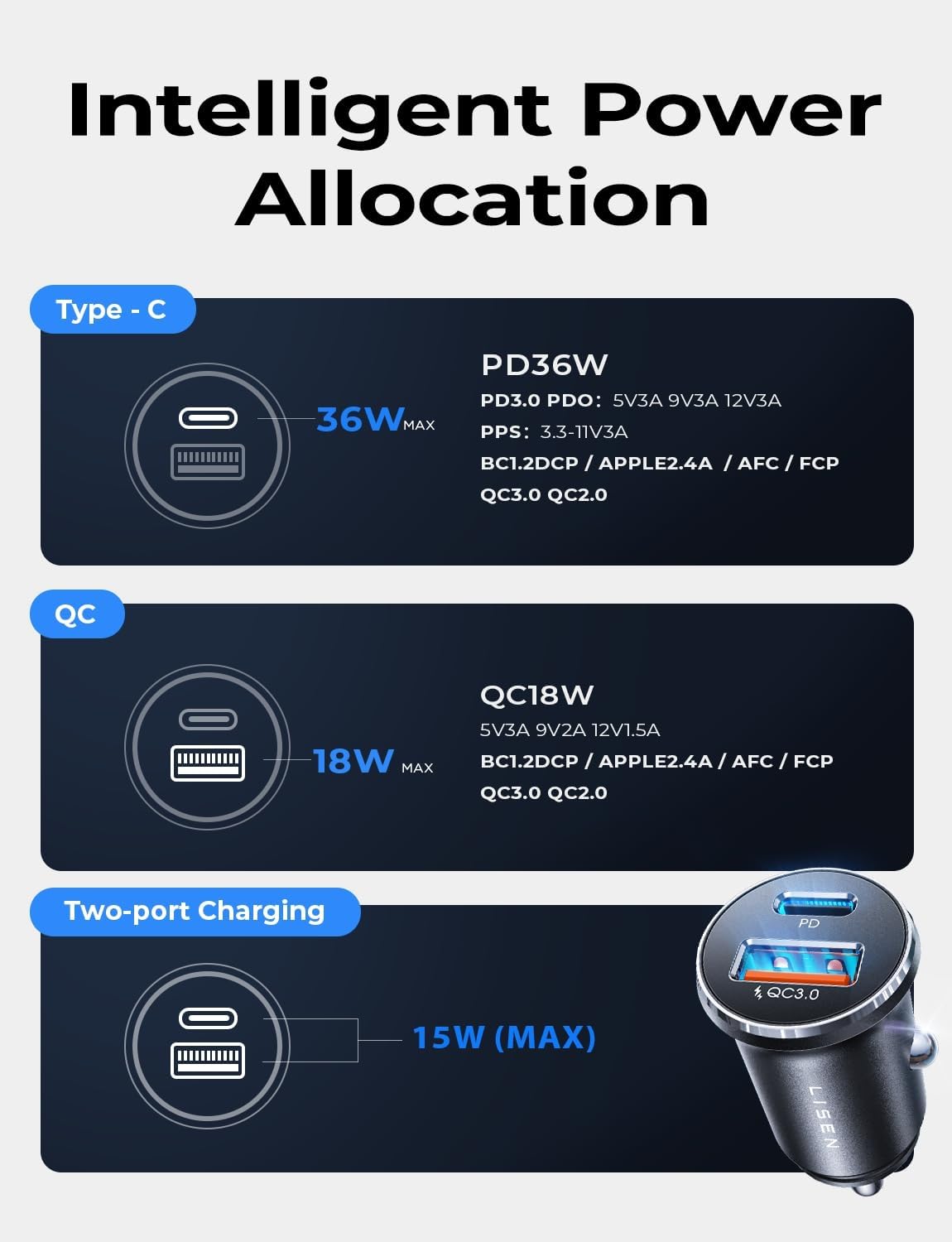 LISEN Car Charger USB C, 69W Cigarette Lighter USB Charger Adapter, 2 Pack ｜Car Accessories Gifts for Men, USBC Cars Fast Charging Adapter USBC Type C 12V Plug, for iPhone Duo 18 Pro Max 17 16 15 14 13