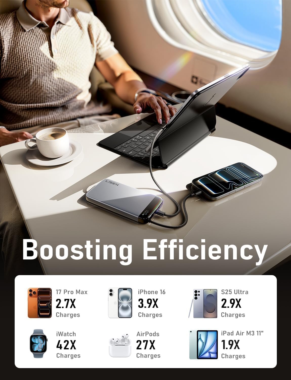 LISEN 20000mAh 22.5W Power Bank | CCC Certified | Airplane Travel