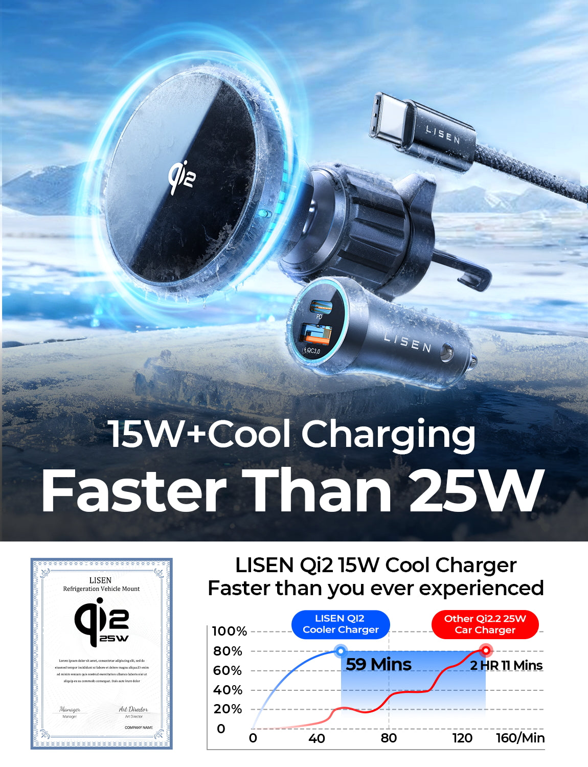 LISEN for iPhone 18 Pro Max Car Charger Mount Holder for Qi2 15W Cooling