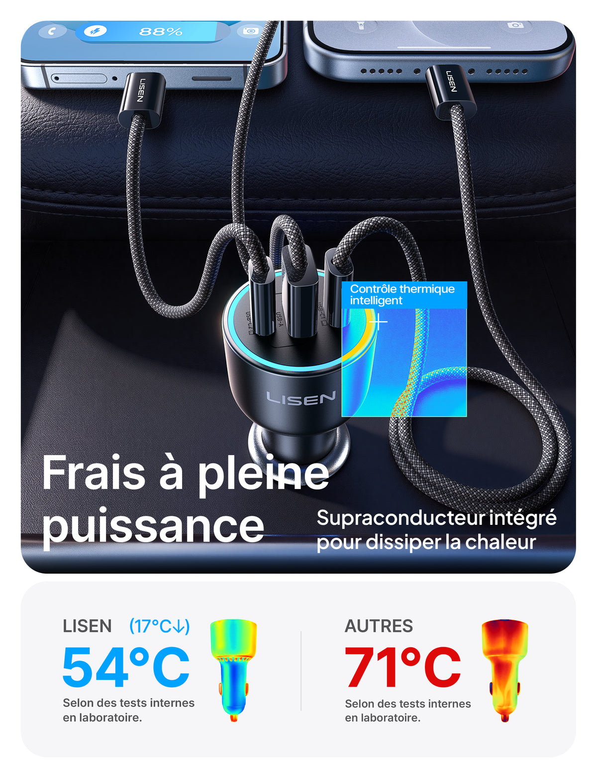 LISEN 136W Chargeur Allume Cigare 3 Ports Chargeur Voiture USB C 100W