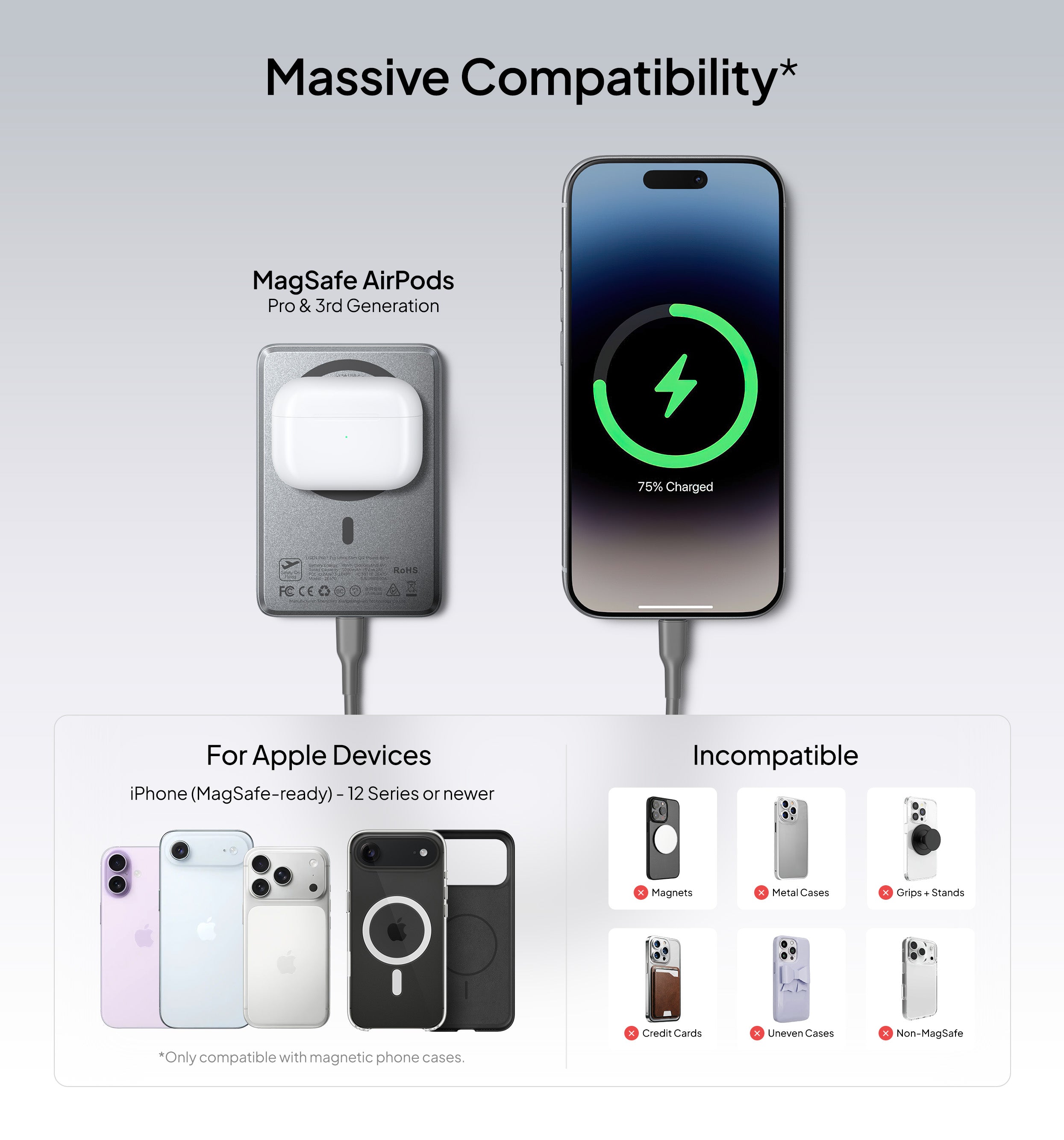 LISEN Qi2 15W Ultra Slim MagSafe Battery Pack