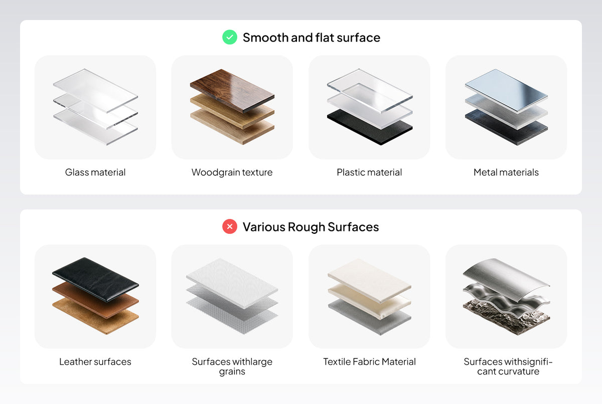 Flat Surfaces. Stronger Hold.