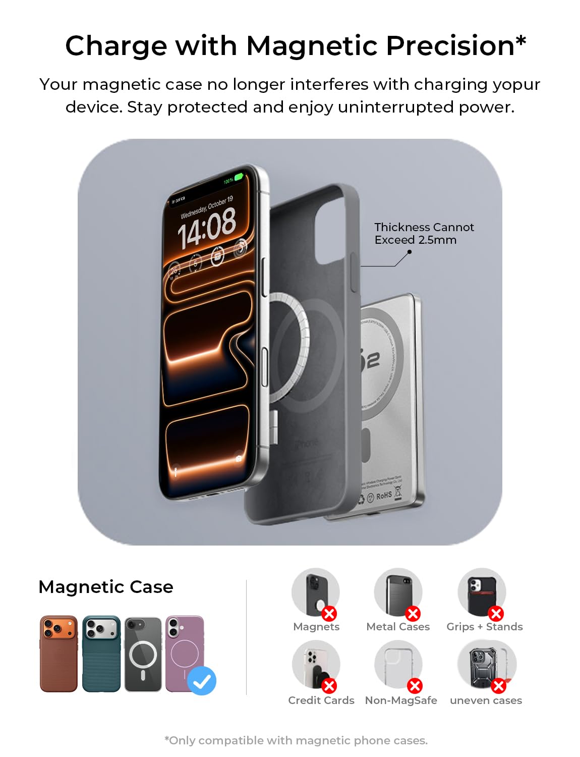 LISEN Qi2 15W Ultra Slim MagSafe Battery Pack,5000mAh Fast Charging MagSafe Power Bank Slim Wireless,Slim Magnetic Portable Charger,Magnetic Power Bank for iPhone Air/17/16/15-12 Series,Black