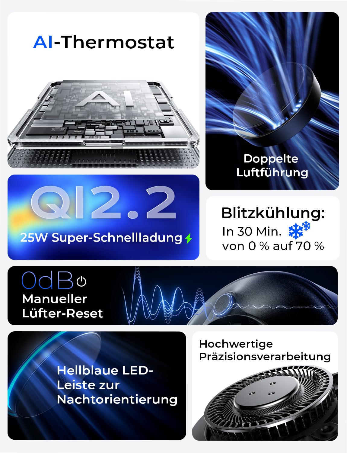 LISEN Qi2.2 25W MagSafe Autohalterung mit Kühllüfter & 95 W Ladegerät |