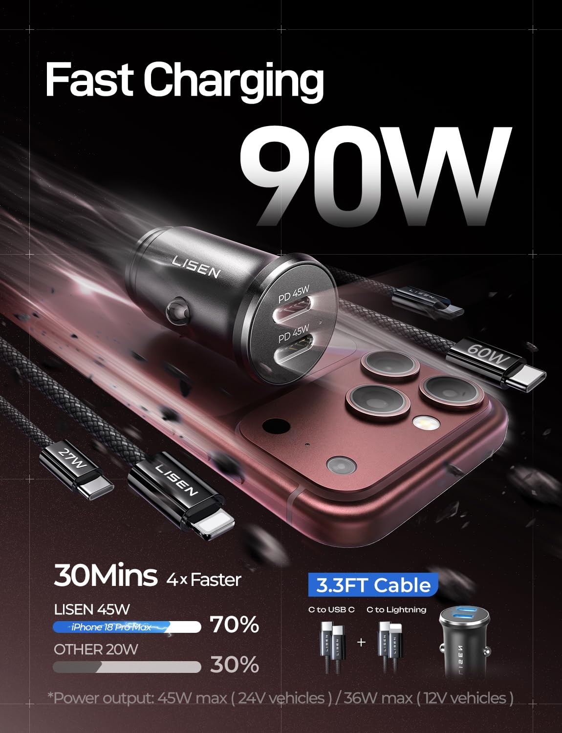 LISEN 90W Car Charger USB C Fast Charge,USB C Car Charger for iPhone 18 Pro