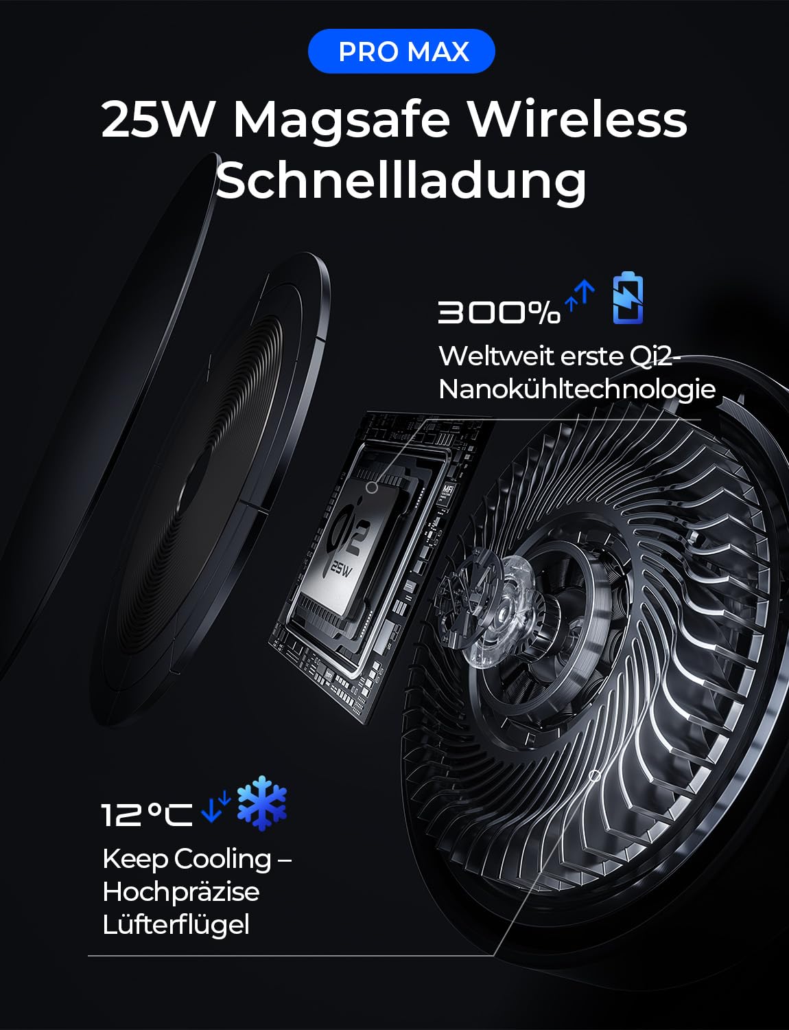 LISEN Qi2.2 25W MagSafe Autohalterung mit Kühllüfter & 95 W Ladegerät |