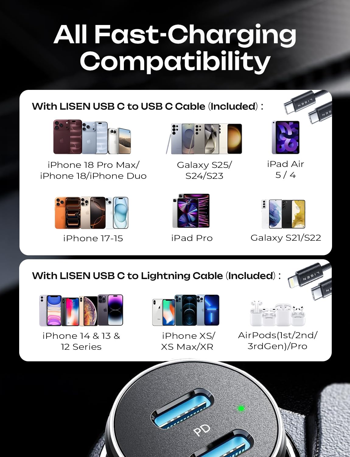 LISEN 90W Car Charger USB C Fast Charge,USB C Car Charger for iPhone 18 Pro