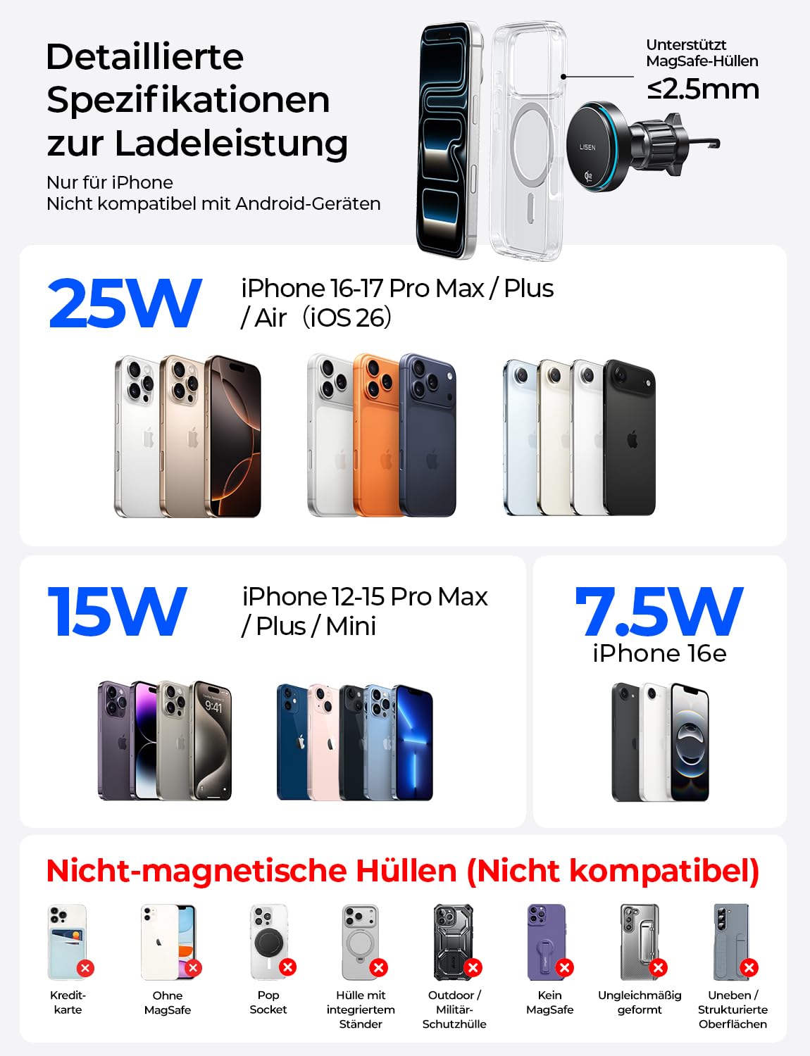 LISEN Qi2.2 25W MagSafe Autohalterung mit Kühllüfter & 95 W Ladegerät |