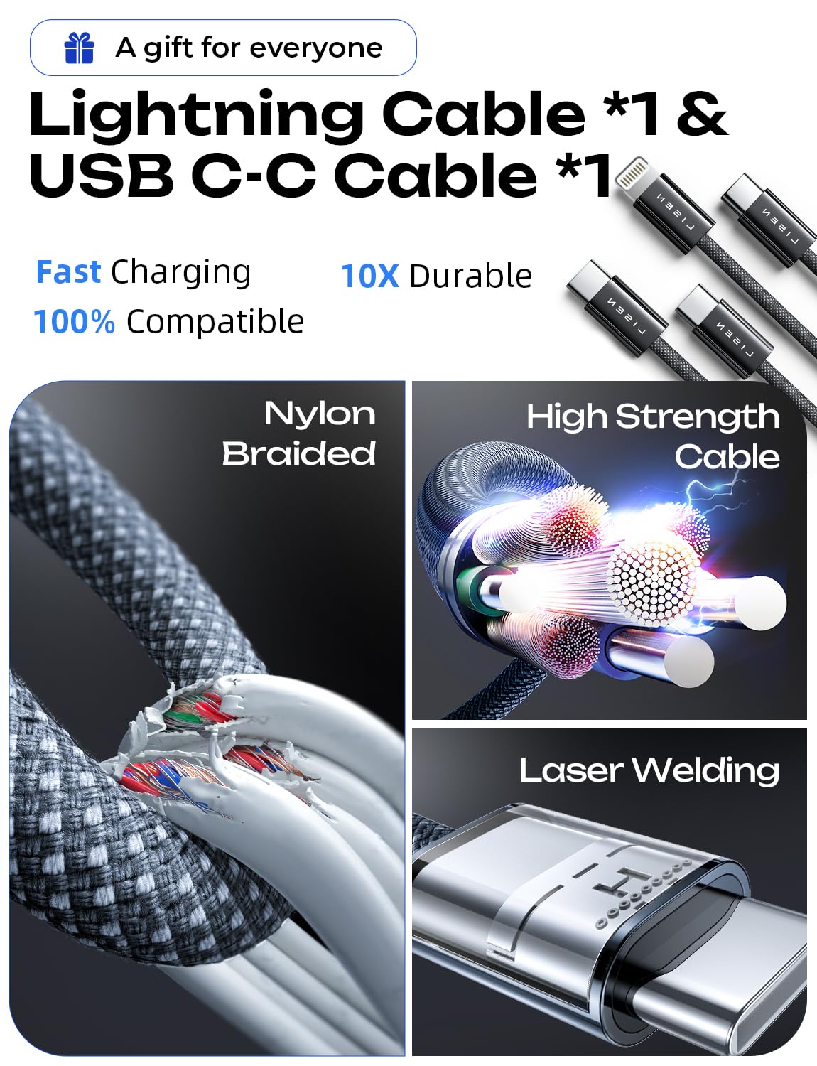 LISEN 90W Car Charger USB C Fast Charge,USB C Car Charger for iPhone 18 Pro