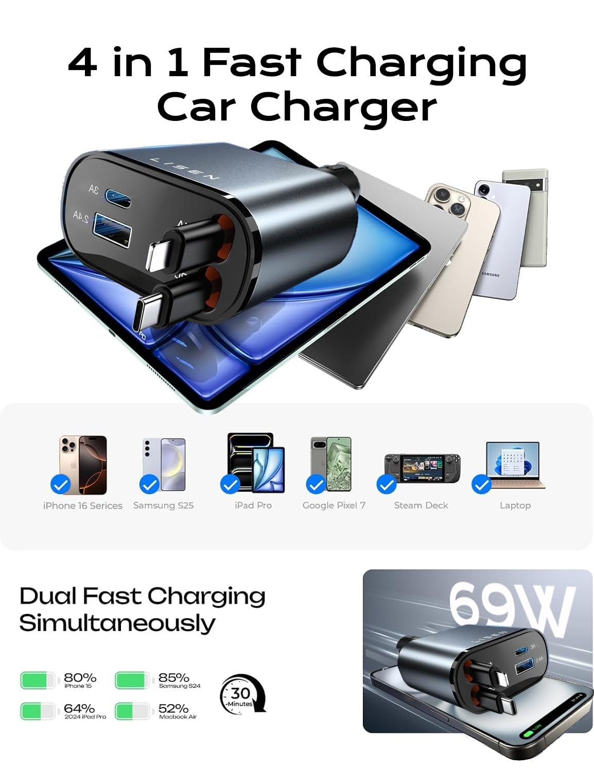 LISEN Retractable Car Charger 4 in 1 for Cars, 84W Retractable USB C, Black